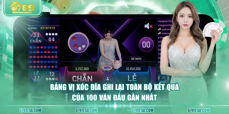 Bảng vị Xóc Đĩa ghi lại toàn bộ kết quả của 100 ván đấu gần nhất