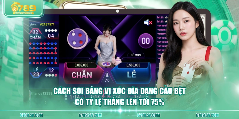 Cách soi bảng vị Xóc Đĩa dạng cầu bệt có tỷ lệ thắng lên tới 75%