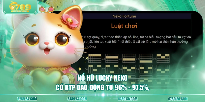 Nổ Hũ Lucky Neko có RTP dao động từ 96% - 97,5%,